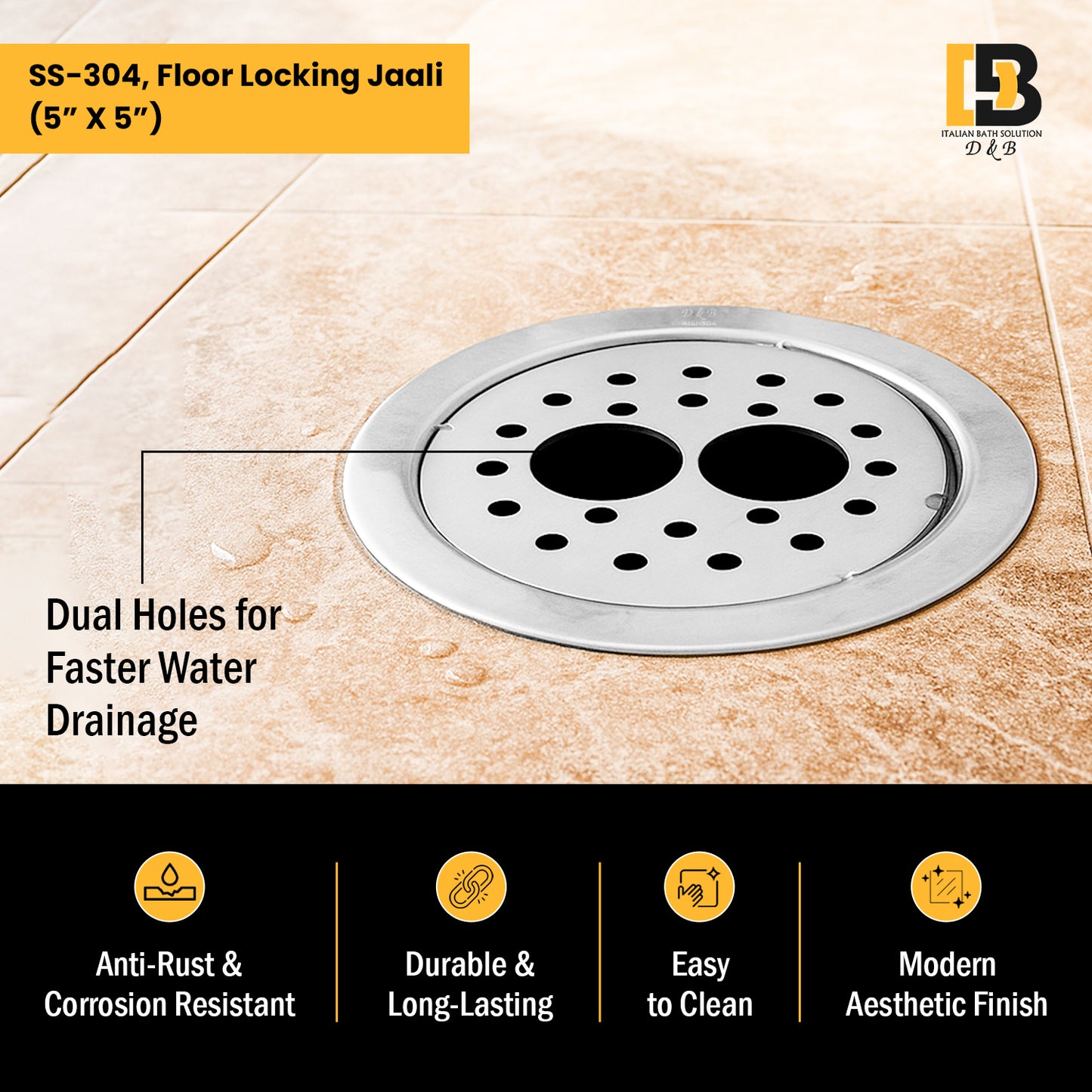 5x5 Inch Stainless Steel Locking Floor Drain Jali – Anti-Clog Cover( ROUND 121-DH )