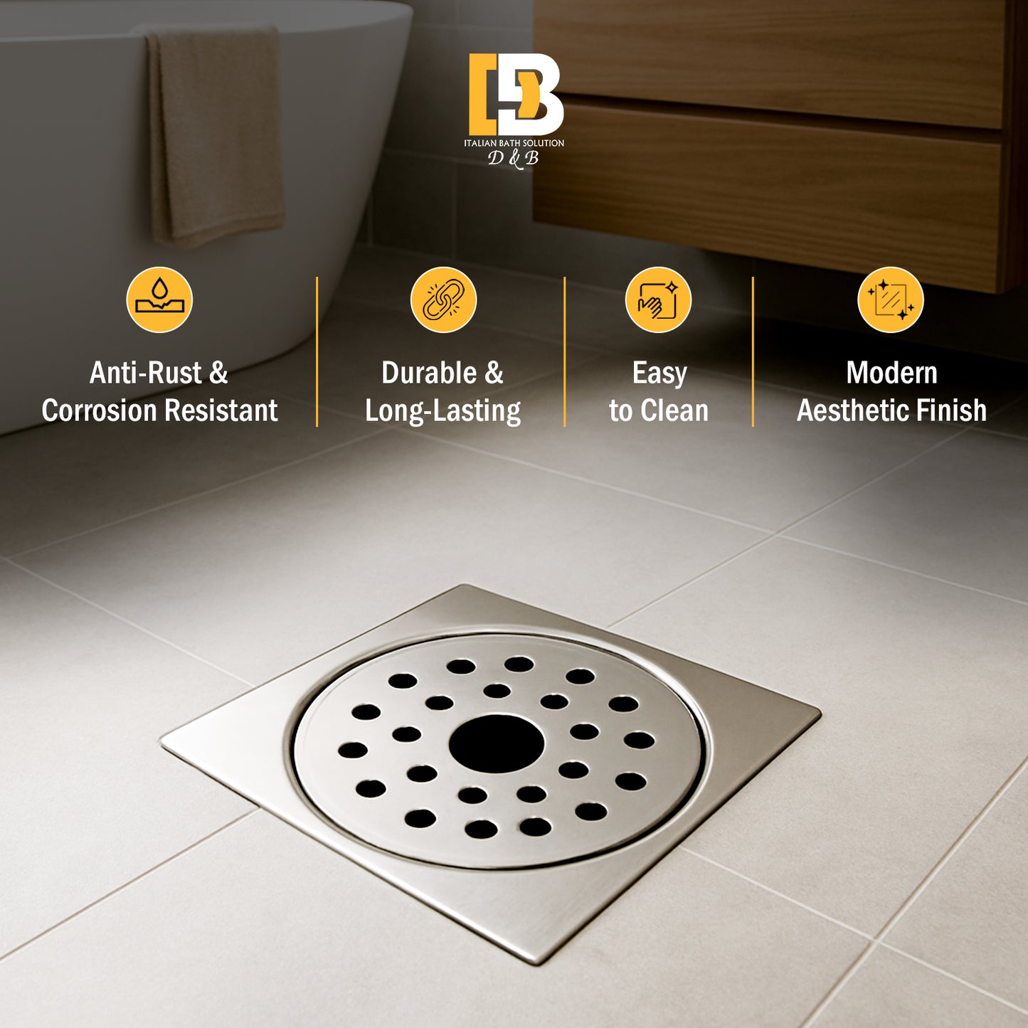 5x5 Inch Stainless Steel Locking Floor Drain Jali – Anti-Clog Cover( SQUARE 521-H )
